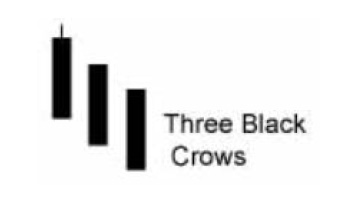 pola three black crows